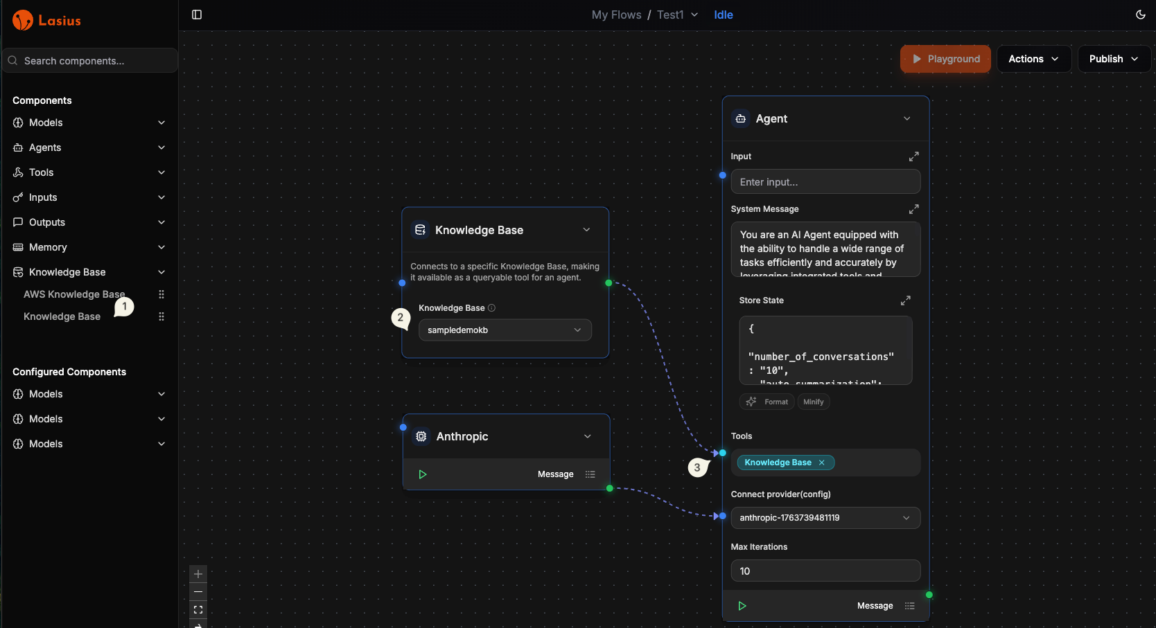 Knowledge Base with Workflow
